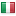 dicksondesigner.com server is located in Italy